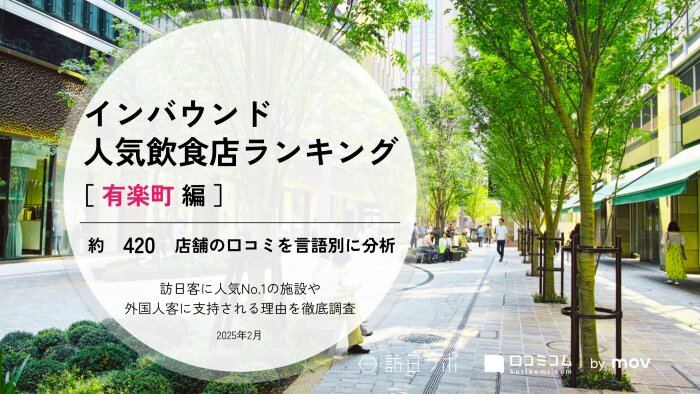 【2025年最新】 インバウンド人気飲食店ランキング［有楽町 編］ 420スポットから選ばれたNo.1は？
