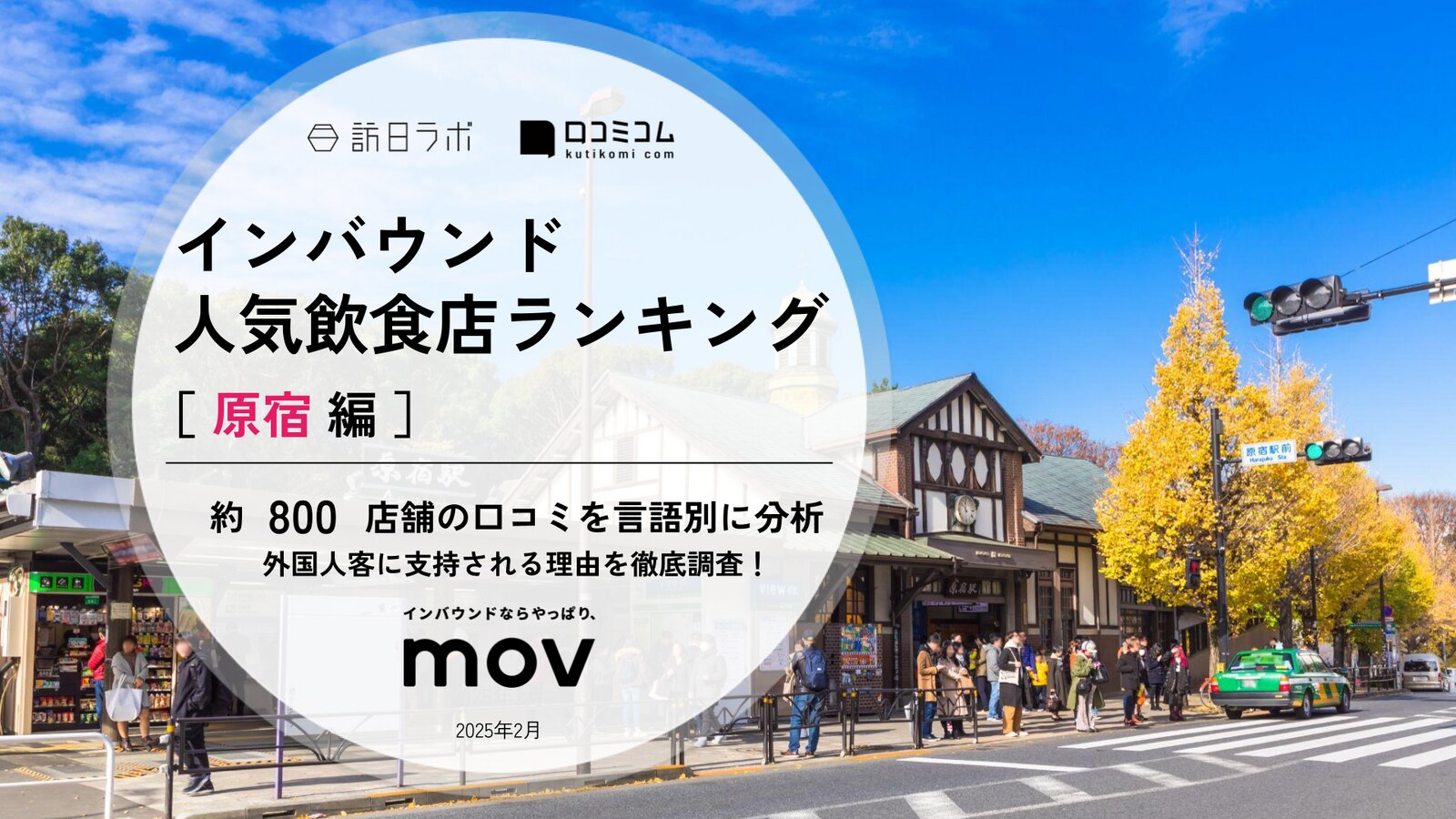 【2025年最新】 インバウンド人気飲食店ランキング［原宿 編］ 800店舗から選ばれたNo.1は？