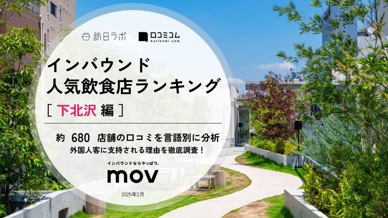 【2025年最新】 インバウンド人気飲食店ランキング［下北沢 編］ 680店舗から選ばれたNo.1は？