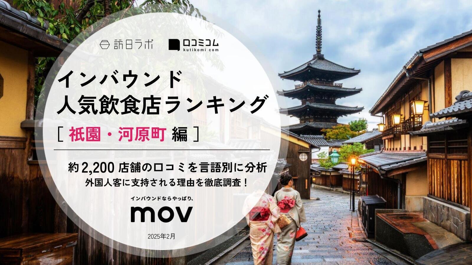 【2025年最新】 インバウンド人気飲食店ランキング［祇園・河原町 編］ 2,200店舗から選ばれたNo.1は？