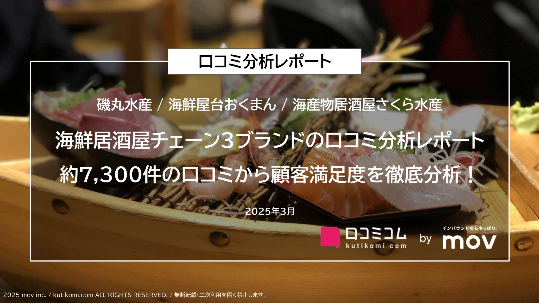 海鮮居酒屋チェーン3ブランドの口コミを大調査！約7、300件から明らかになった各ブランドの顧客満足度は？
