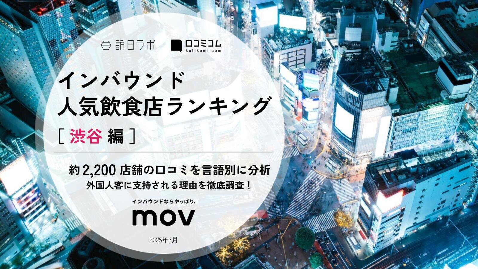 【2025年最新】 インバウンド人気飲食店ランキング［渋谷編］ 2,200店舗から選ばれたNo.1は？