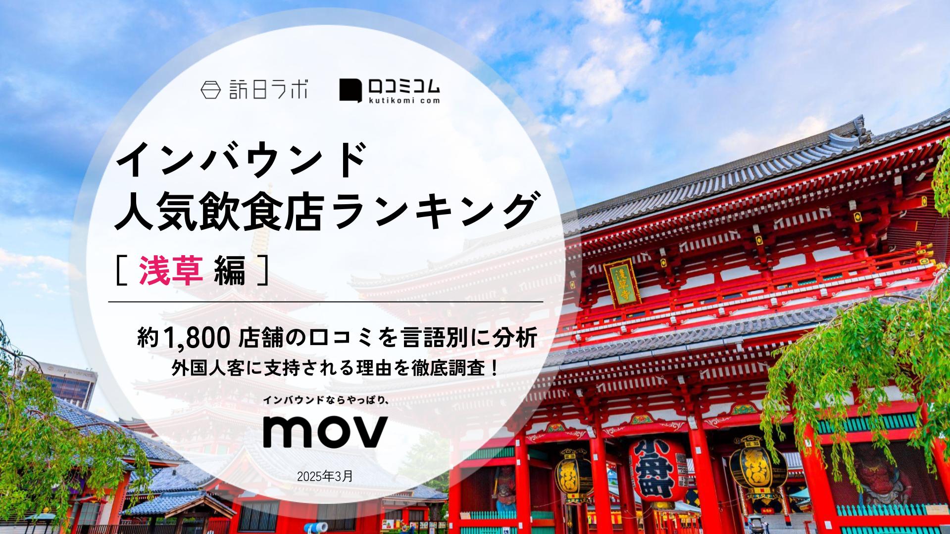 【2025年最新】 インバウンド人気飲食店ランキング［浅草編］ 1、800店舗から選ばれたNo.1は？
