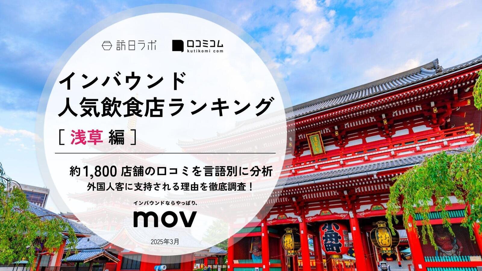 【2025年最新】 インバウンド人気飲食店ランキング［浅草編］ 1,800店舗から選ばれたNo.1は？