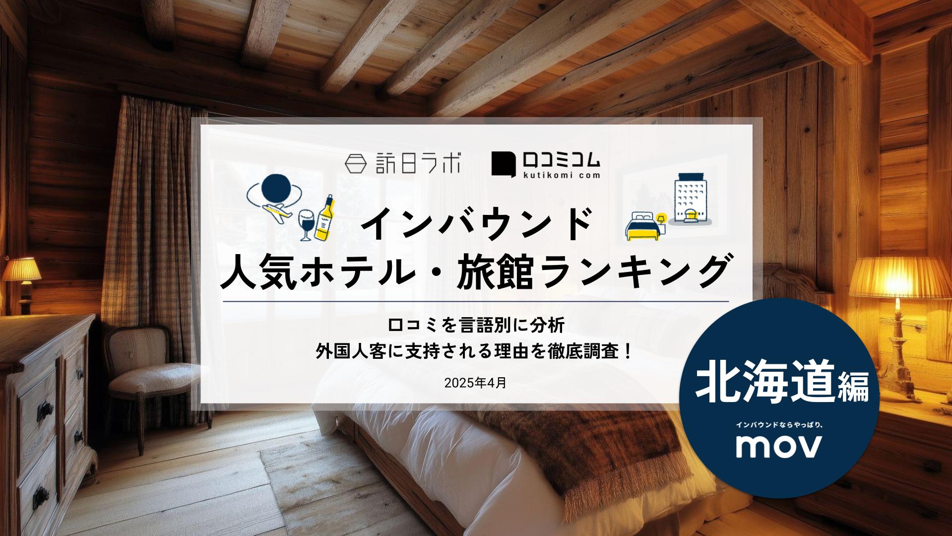 【2025年最新】 インバウンド人気ホテル・旅館ランキング［北海道編］ いま訪日客に人気のNo.1は？