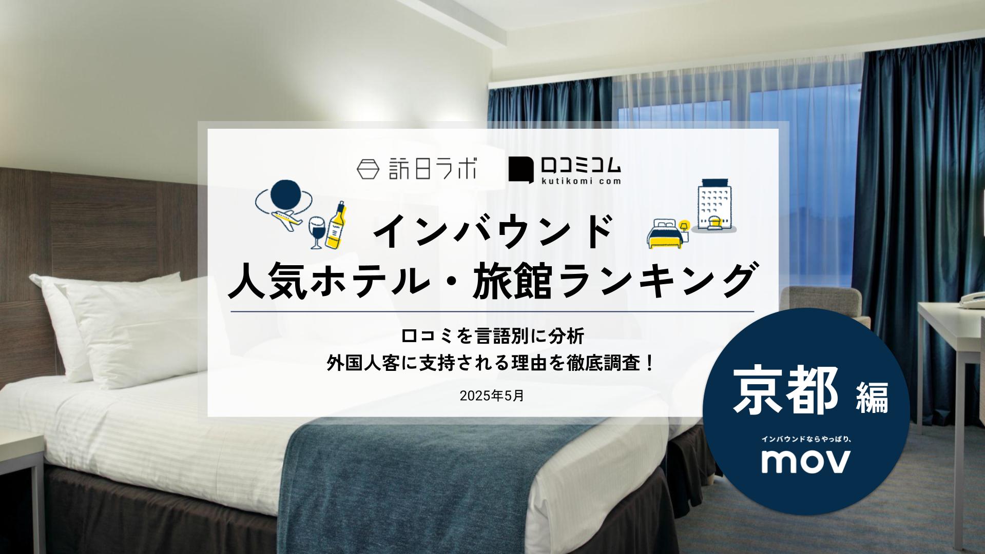 【2025年最新】 インバウンド人気ホテル・旅館ランキング［京都編］ いま訪日客に人気のNo.1は？