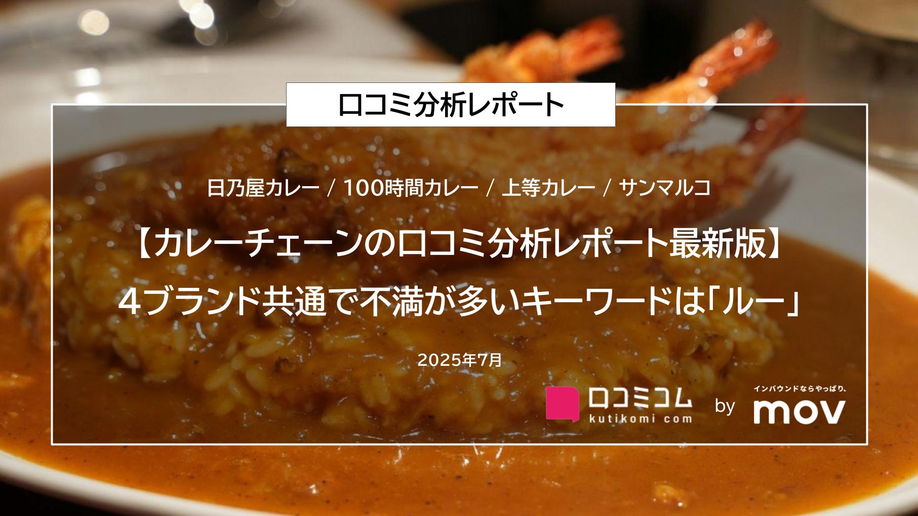 【カレーチェーンの口コミ分析レポート最新版】4ブランドに共通で不満が多いキーワードは「ルー」