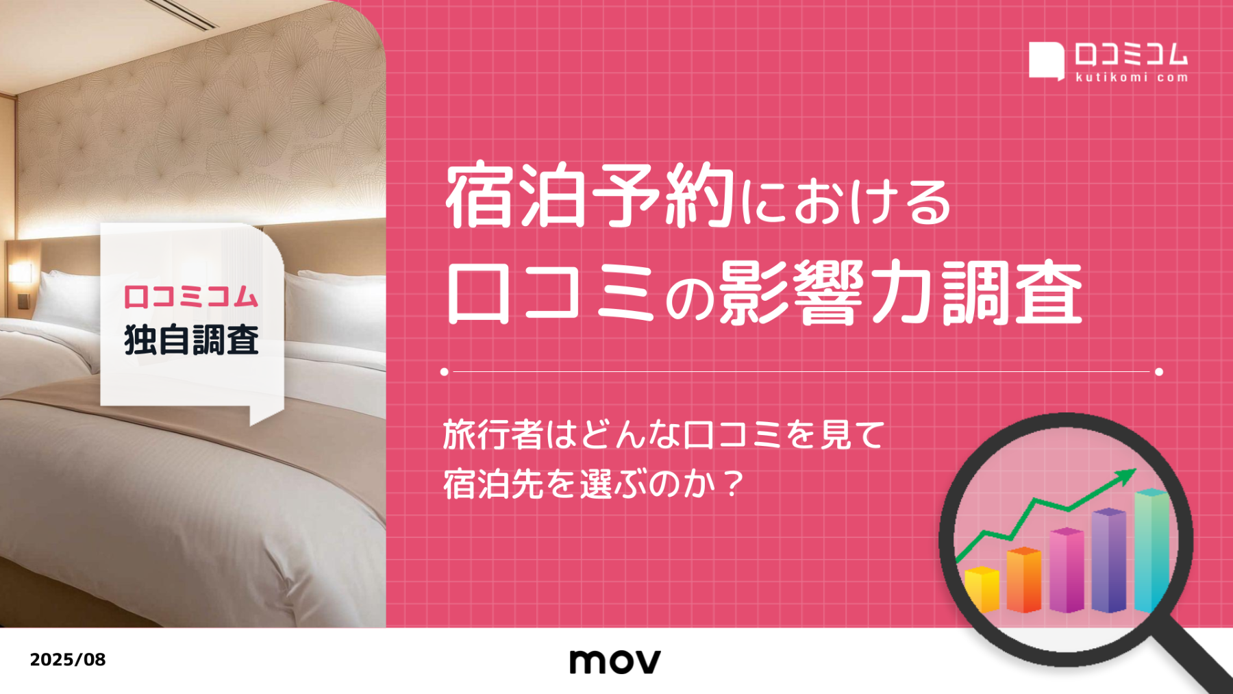 宿泊予約における口コミの影響とは？2025年最新調査レポート