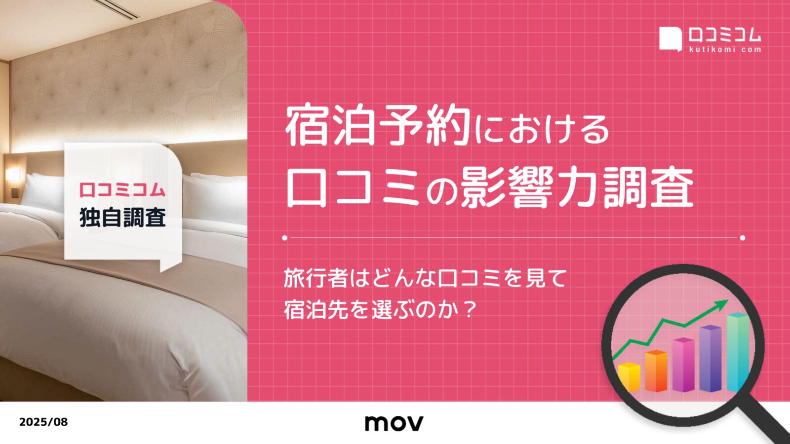 宿泊予約における口コミの影響とは？2025年最新調査レポート