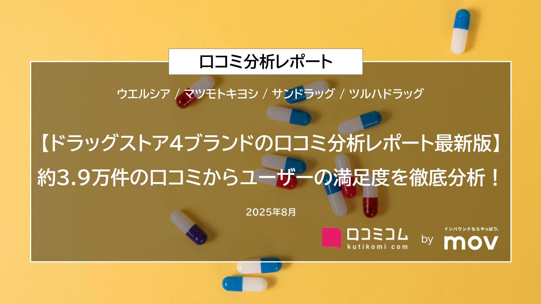 【ドラッグストア4ブランドの口コミ分析レポート最新版】約3.9万件の口コミからユーザーの満足度を徹底分析！