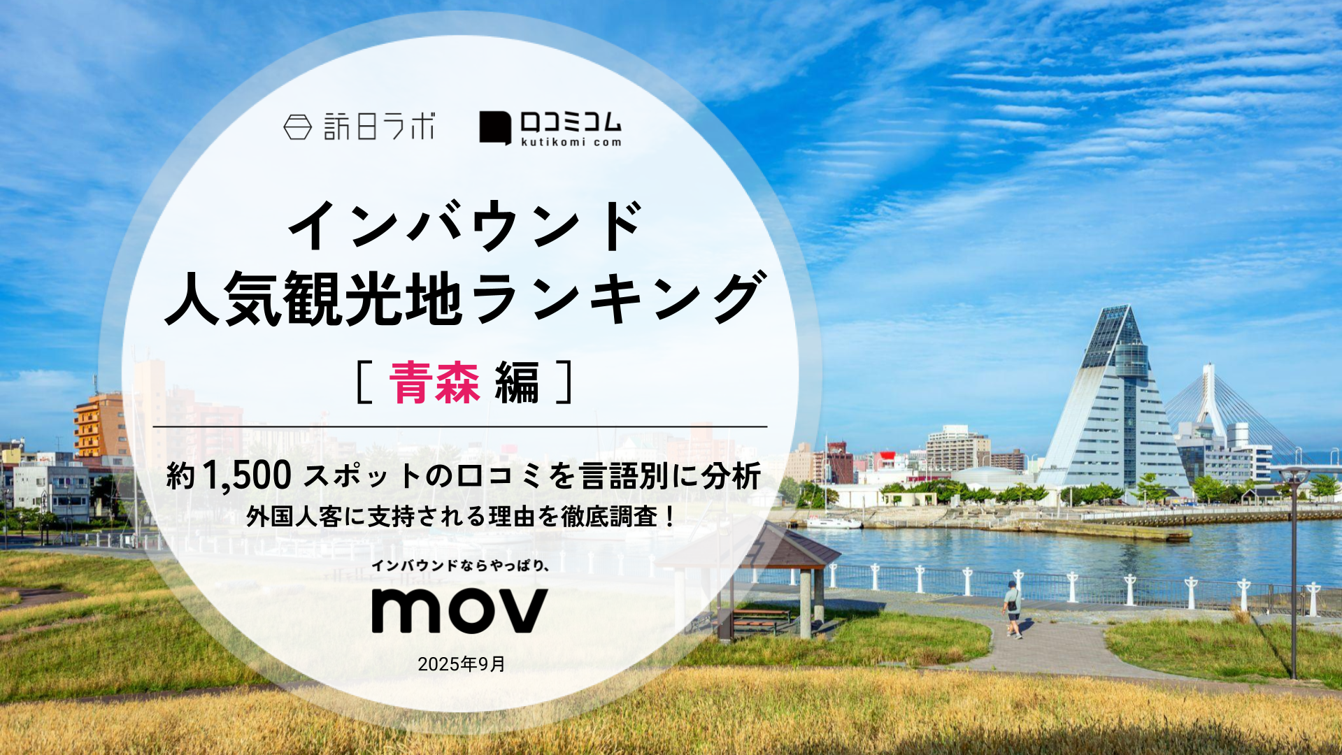 【2025年最新】 インバウンド人気観光地ランキング［青森編］ いま訪日客に人気のNo.1は？