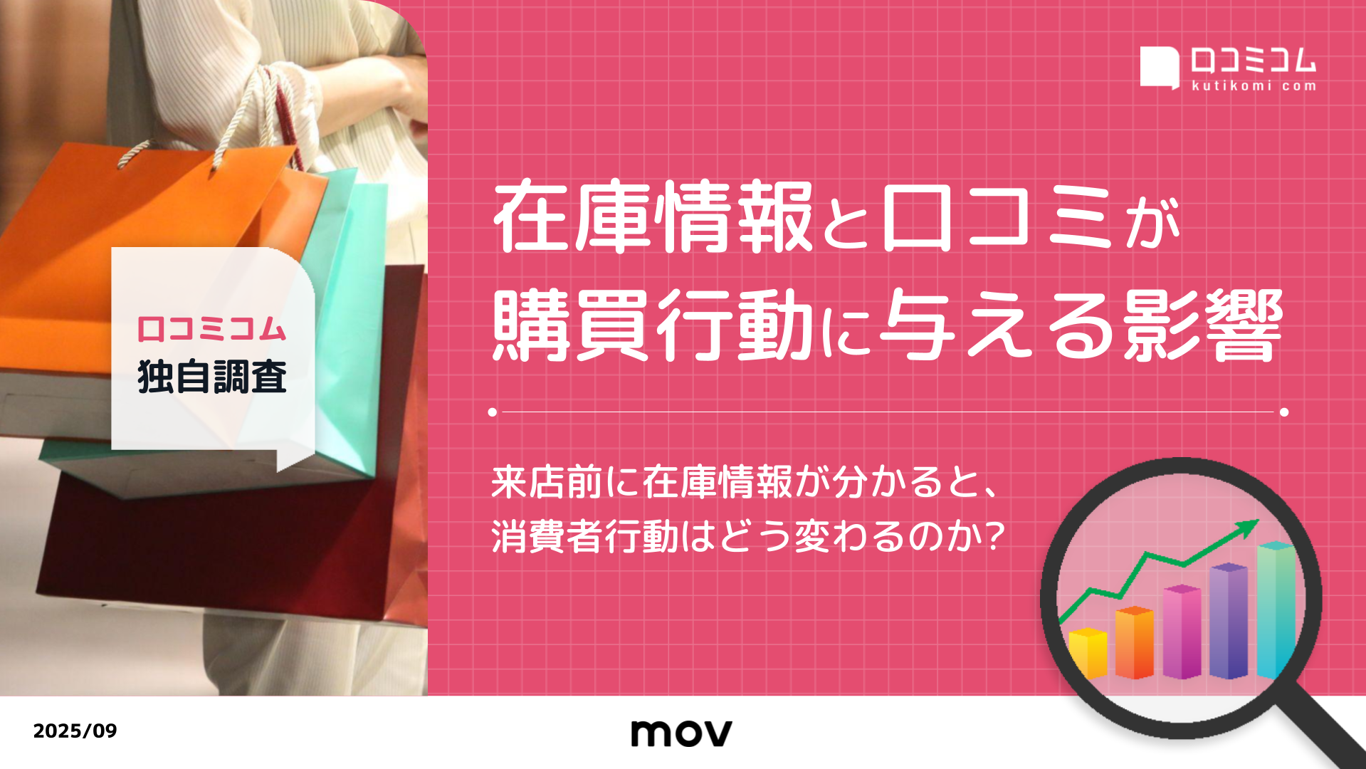 【調査レポート】 在庫情報と口コミが購買行動に与える影響