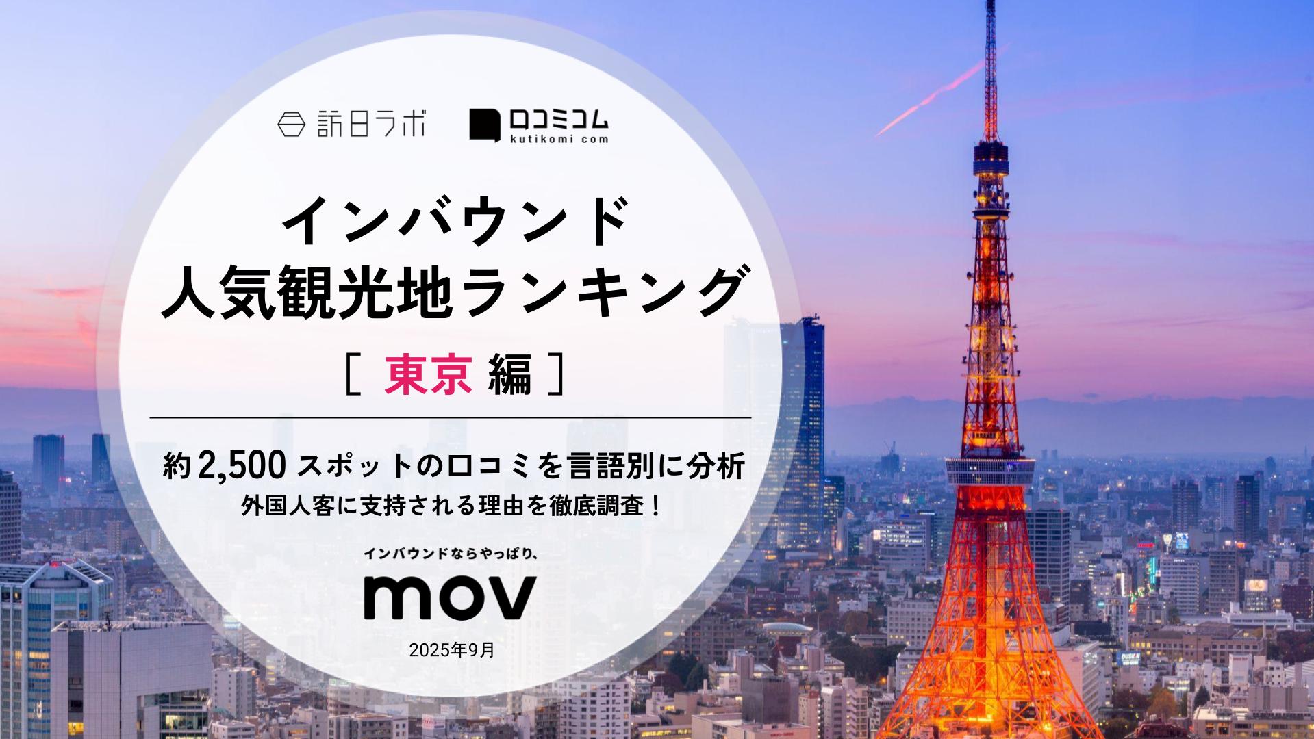 【2025年最新】 インバウンド人気観光地ランキング［東京編］ いま訪日客に人気のNo.1は？