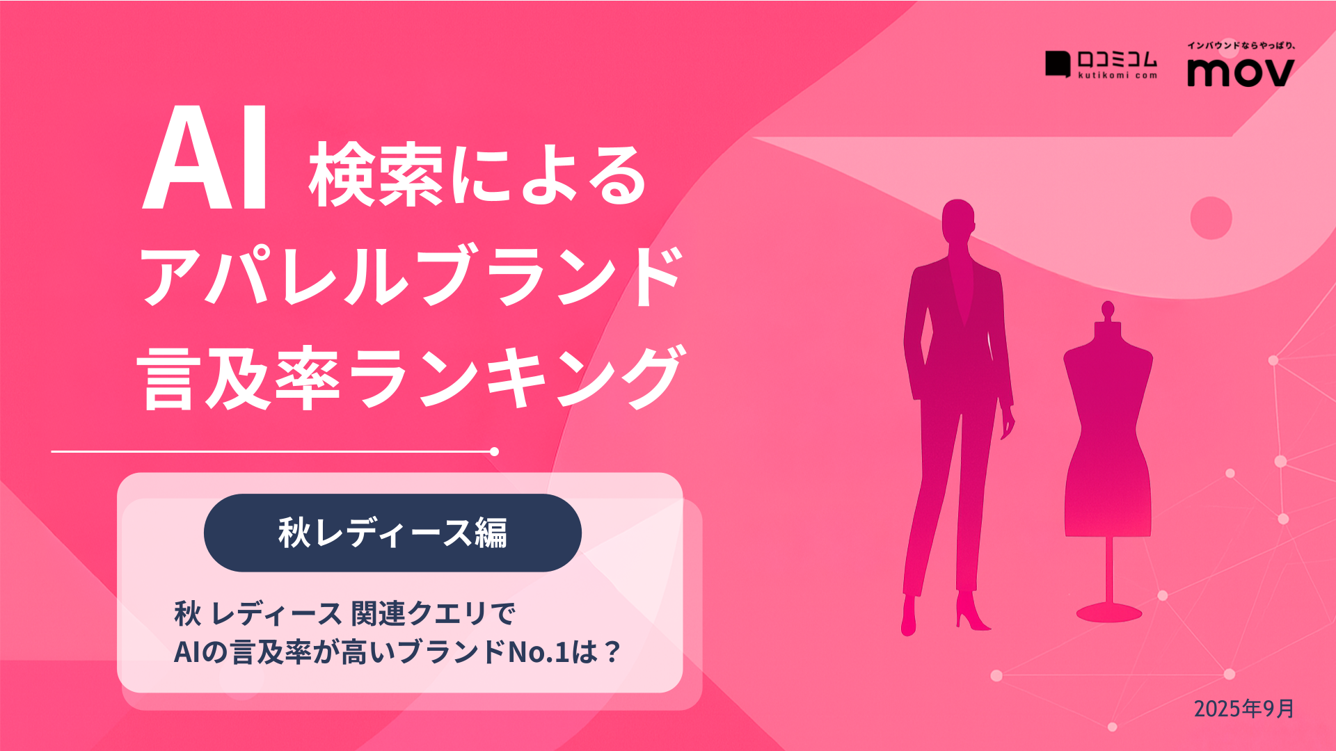 AIの言及率が高いブランドNo.1は？AI検索によるアパレルブランド言及率ランキング［秋レディース編］