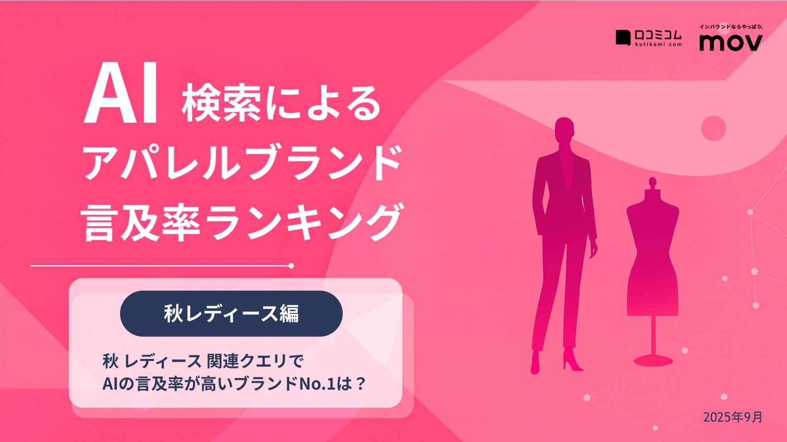 AIの言及率が高いブランドNo.1は？AI検索によるアパレルブランド言及率ランキング［秋レディース編］