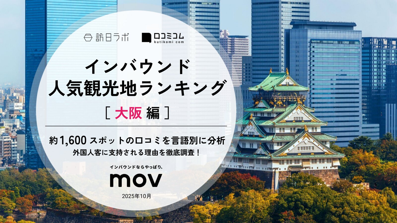 【2025年最新】 インバウンド人気観光地ランキング［大阪編］ いま訪日客に人気のNo.1は？