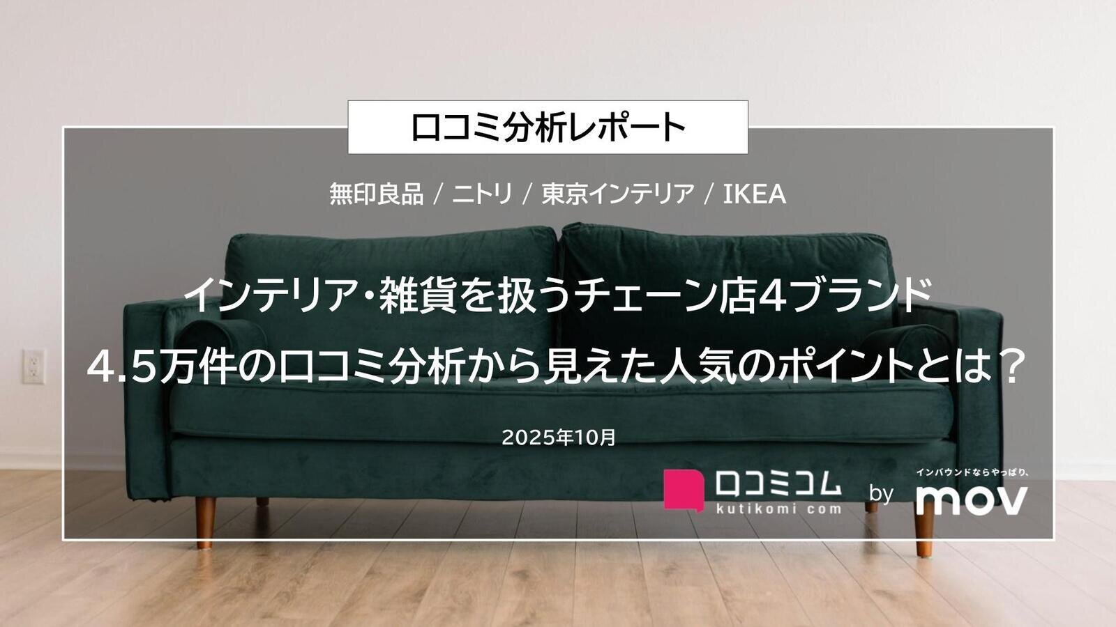 【インテリア・雑貨を扱うチェーン店4ブランドの口コミを徹底調査！】4.5万件の口コミ分析から見えた人気のポイントとは？