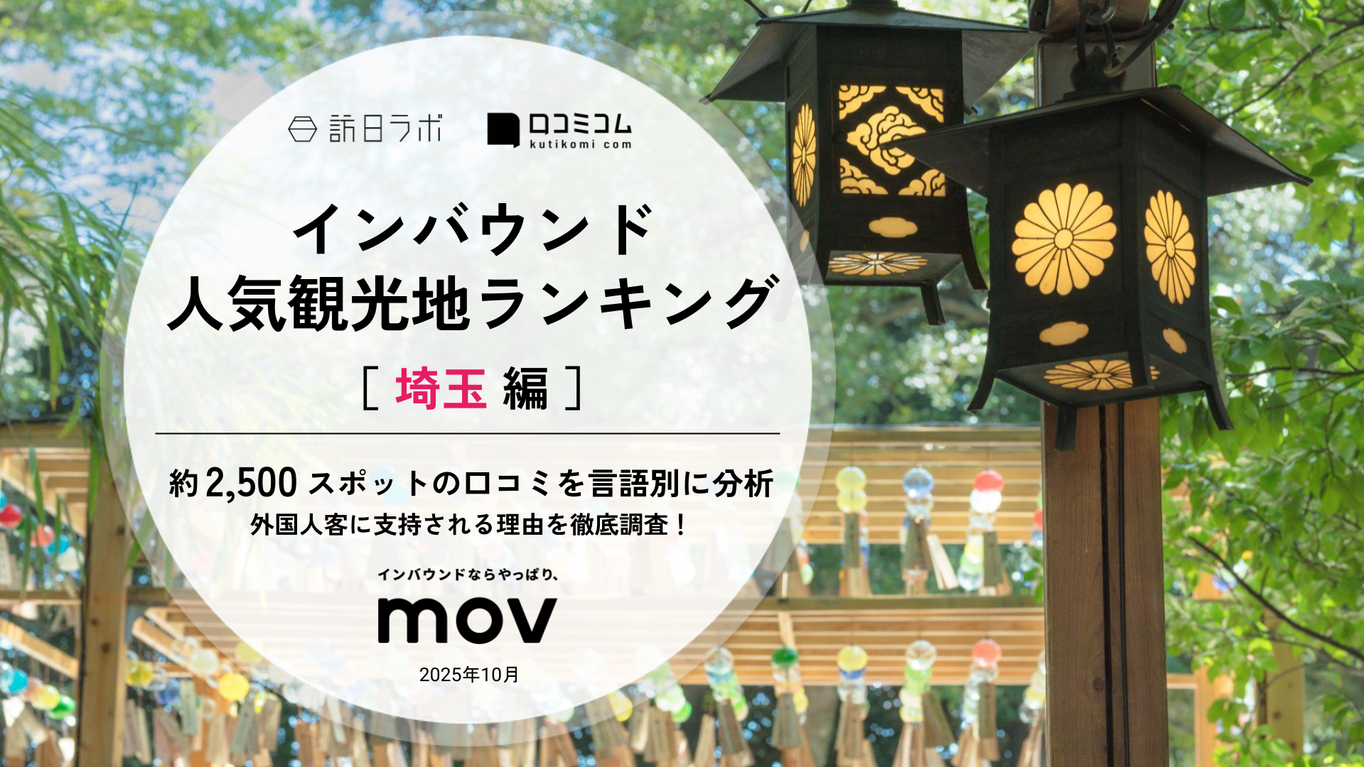 【2025年最新】 インバウンド人気観光地ランキング［埼玉編］ いま訪日客に人気のNo.1は？