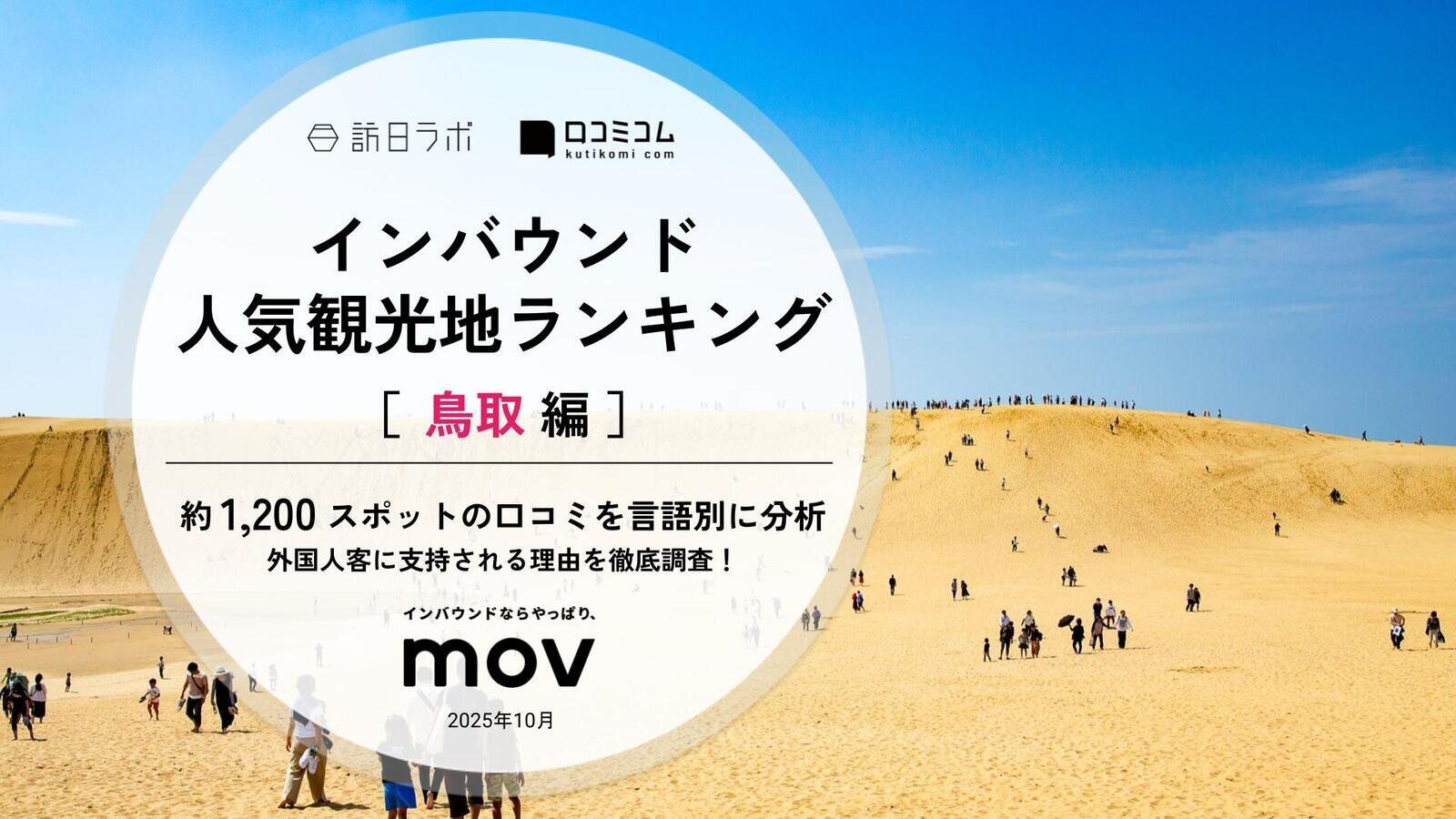 【2025年最新】 インバウンド人気観光地ランキング［鳥取編］ いま訪日客に人気No.1のスポットは？