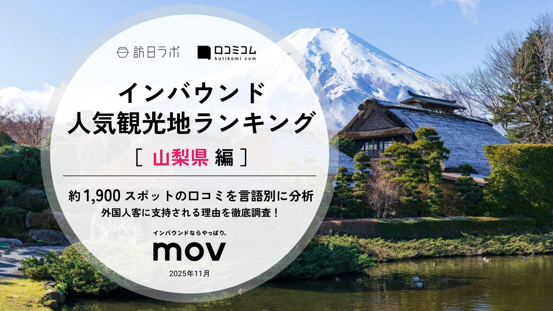 【2025年最新】 インバウンド人気観光地ランキング［山梨県編］ いま訪日客に人気No.1のスポットは？