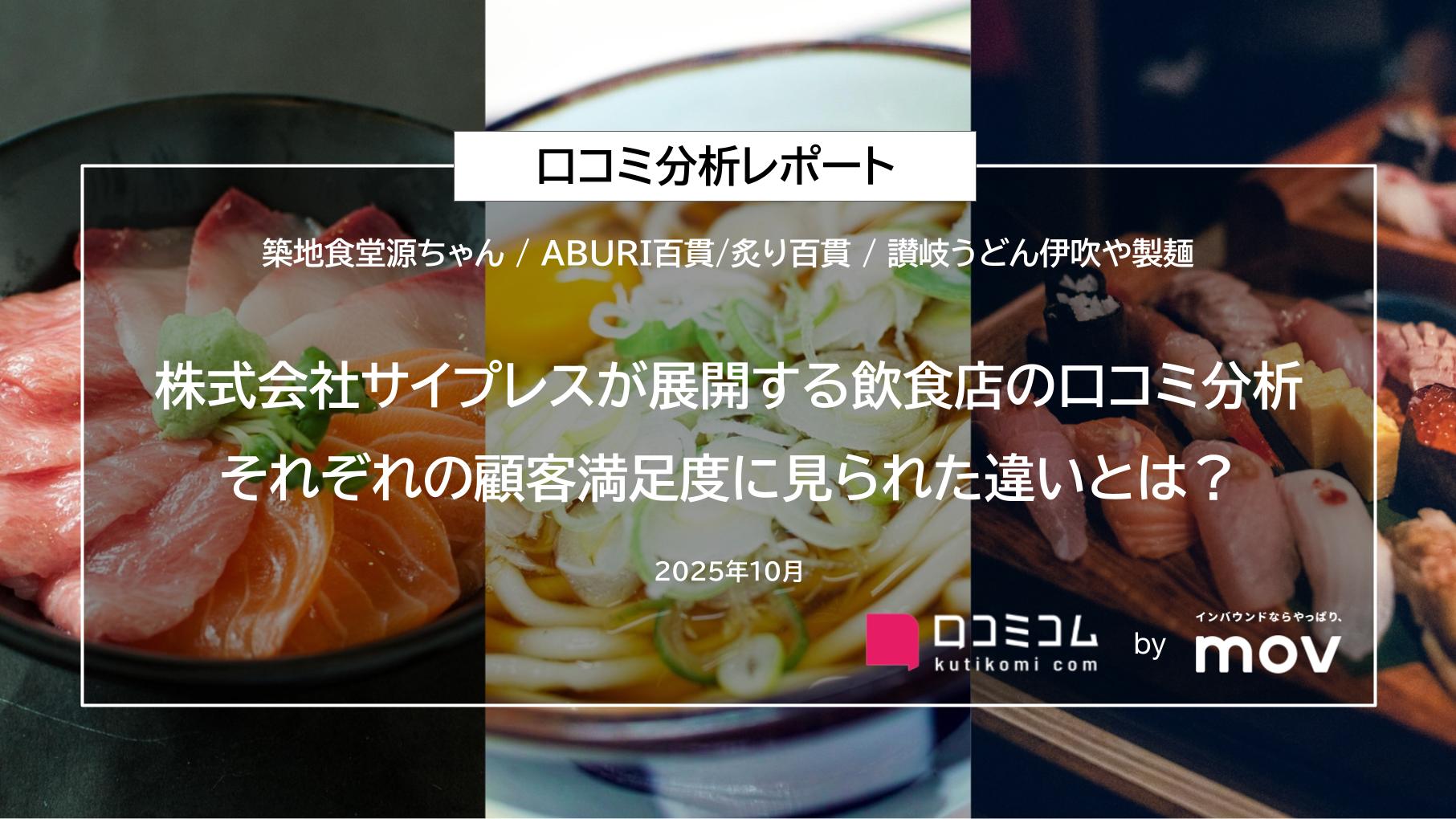 【築地食堂源ちゃん／ABURI百貫/炙り百貫／讃岐うどん伊吹や製麺】株式会社サイプレスが展開する飲食店の口コミを大分析！それぞれの顧客満足度に見られた違いとは？
