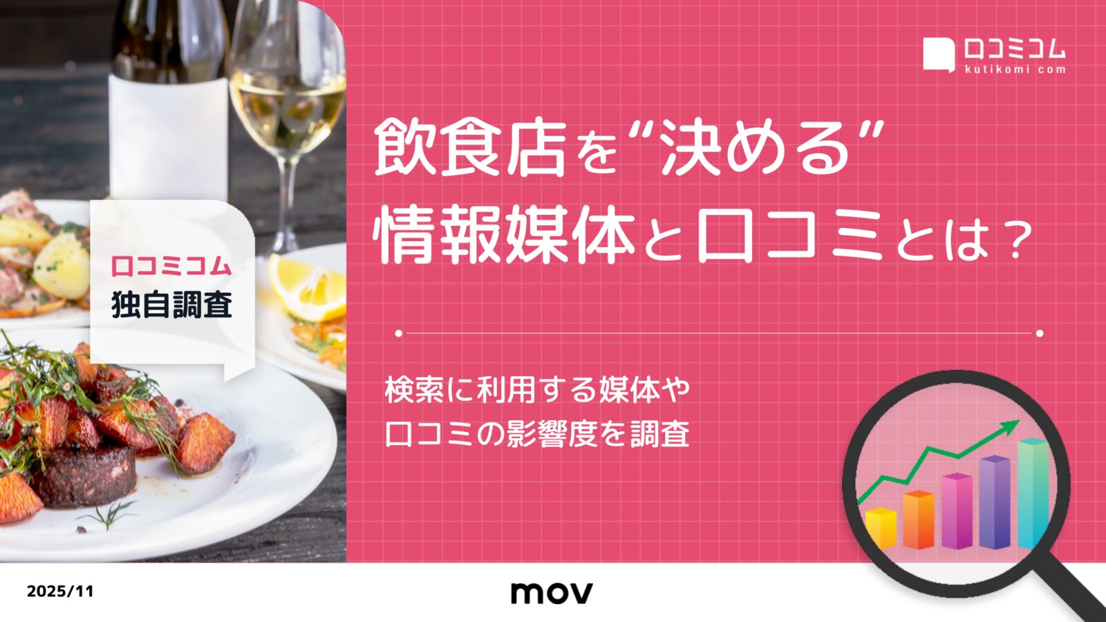 飲食店を”決める”情報媒体と口コミとは？～検索に利用する媒体や口コミの影響度を調査～