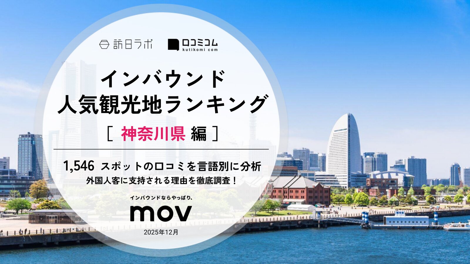 【2025年最新】 インバウンド人気観光地ランキング［神奈川県編］ 1,500スポットから選ばれたNo.1は？