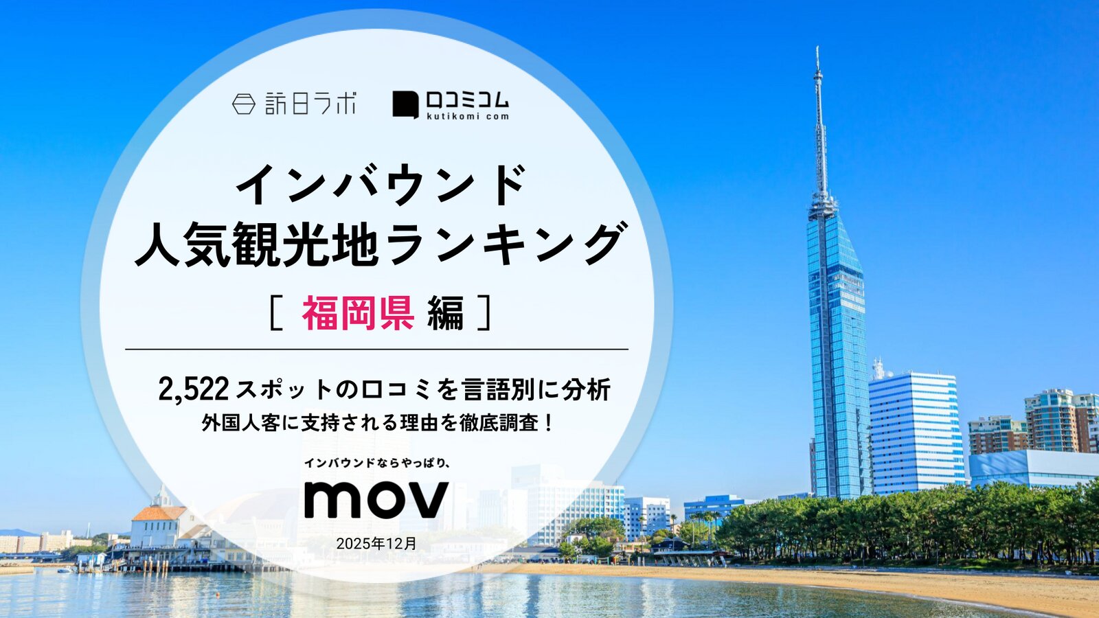 【2025年最新】 インバウンド人気観光地ランキング［福岡県編］ 2,500スポットから選ばれたNo.1は？