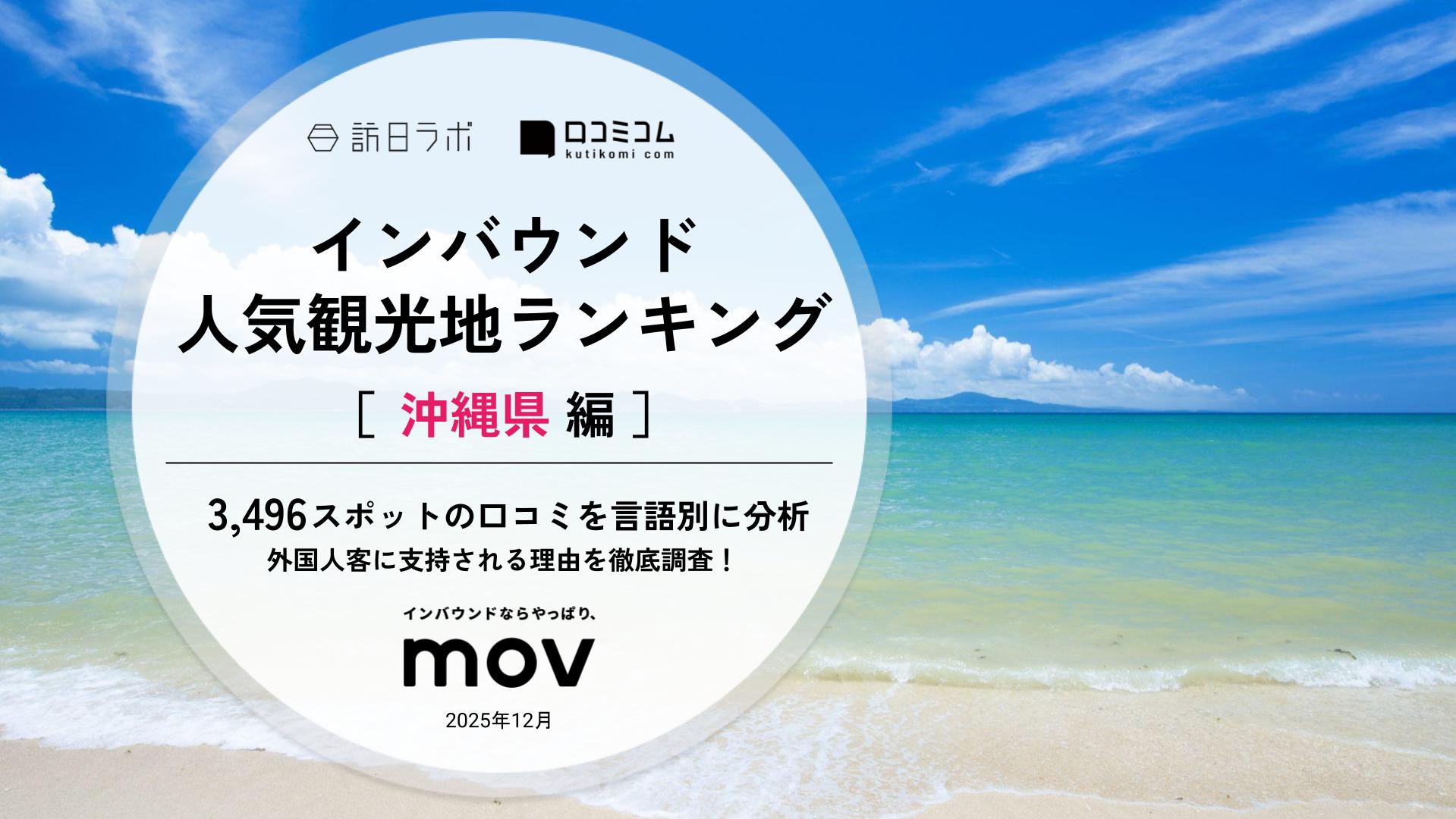 【2025年最新】インバウンド人気観光地ランキング［沖縄県編］ いま訪日客に人気No.1のスポットは？
