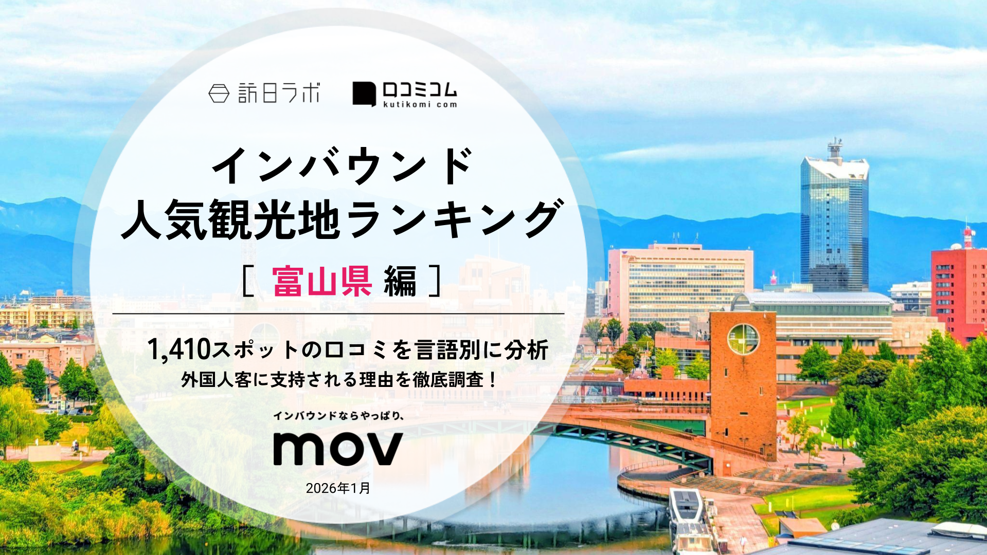 【2026年最新】 インバウンド人気観光地ランキング［富山県編］ 1,400スポットから選ばれたNo.1は？