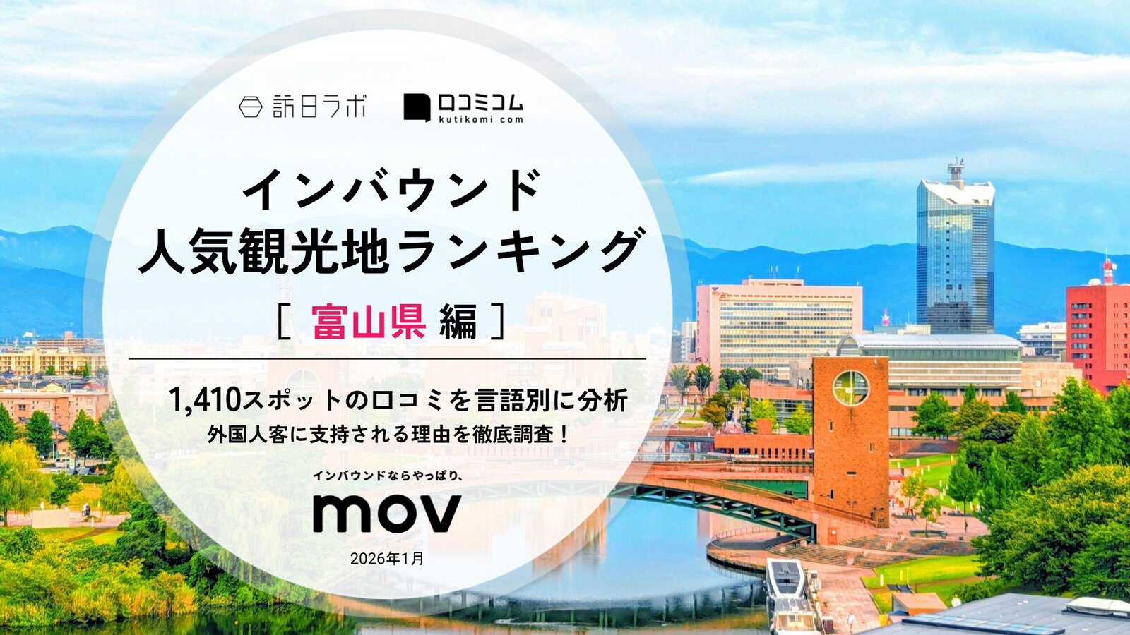 【2026年最新】 インバウンド人気観光地ランキング［富山県編］ 1,400スポットから選ばれたNo.1は？