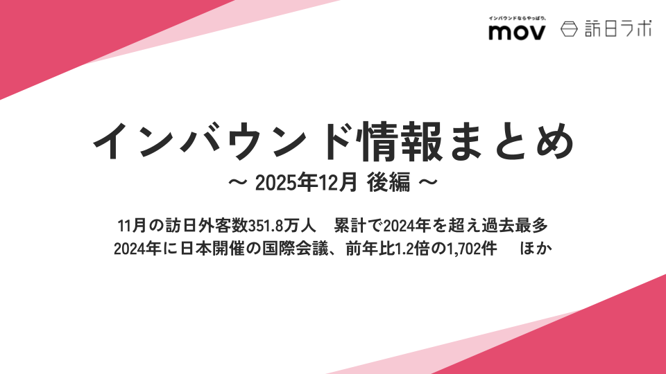 11月の訪日外客数351.8万人 累計で過去最多に/2024年に日本開催の国際会議、前年比1.2倍　ほか：インバウンド情報まとめ 【2025年12月後編】