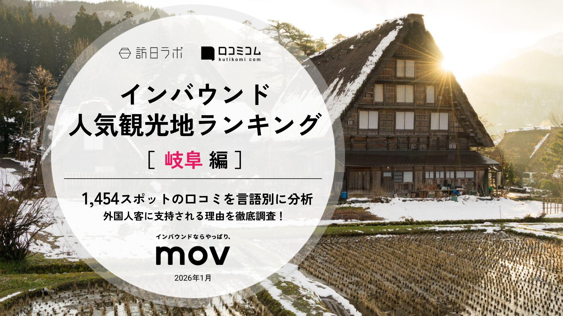 【2026年最新】 インバウンド人気観光地ランキング［岐阜県編］ 1,500スポットから選ばれたNo.1は？