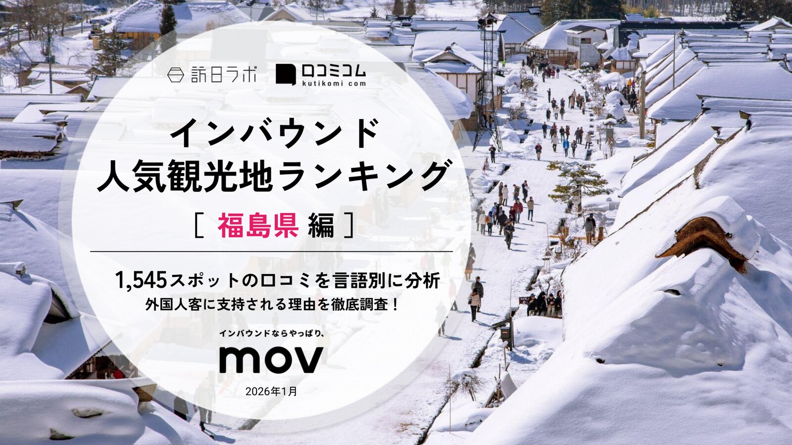 【2026年最新】 インバウンド人気観光地ランキング［福島県編］ 1,500スポットから選ばれたNo.1は？