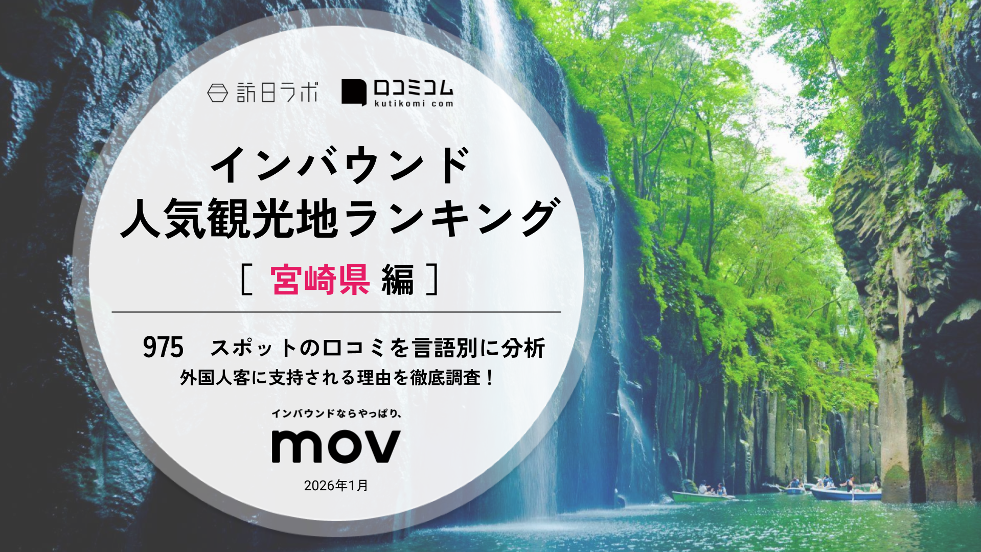 【2026年最新】 インバウンド人気観光地ランキング［宮崎県編］ 1,000スポットから選ばれたNo.1は？