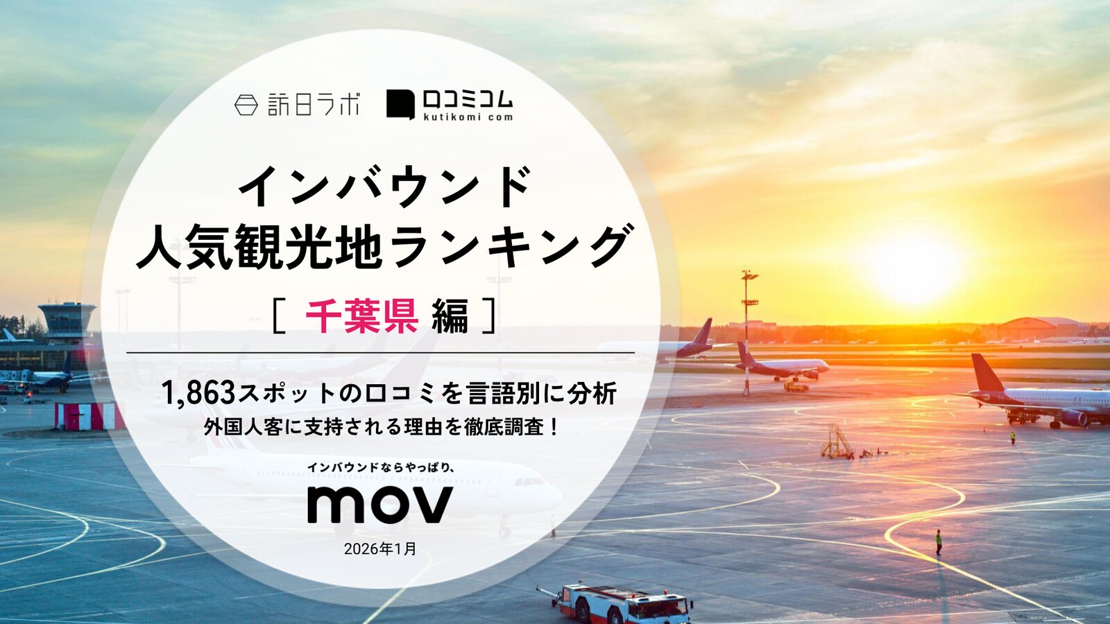 【2025年最新】 インバウンド人気観光地ランキング［千葉県編］ 1,900スポットから選ばれたNo.1は？