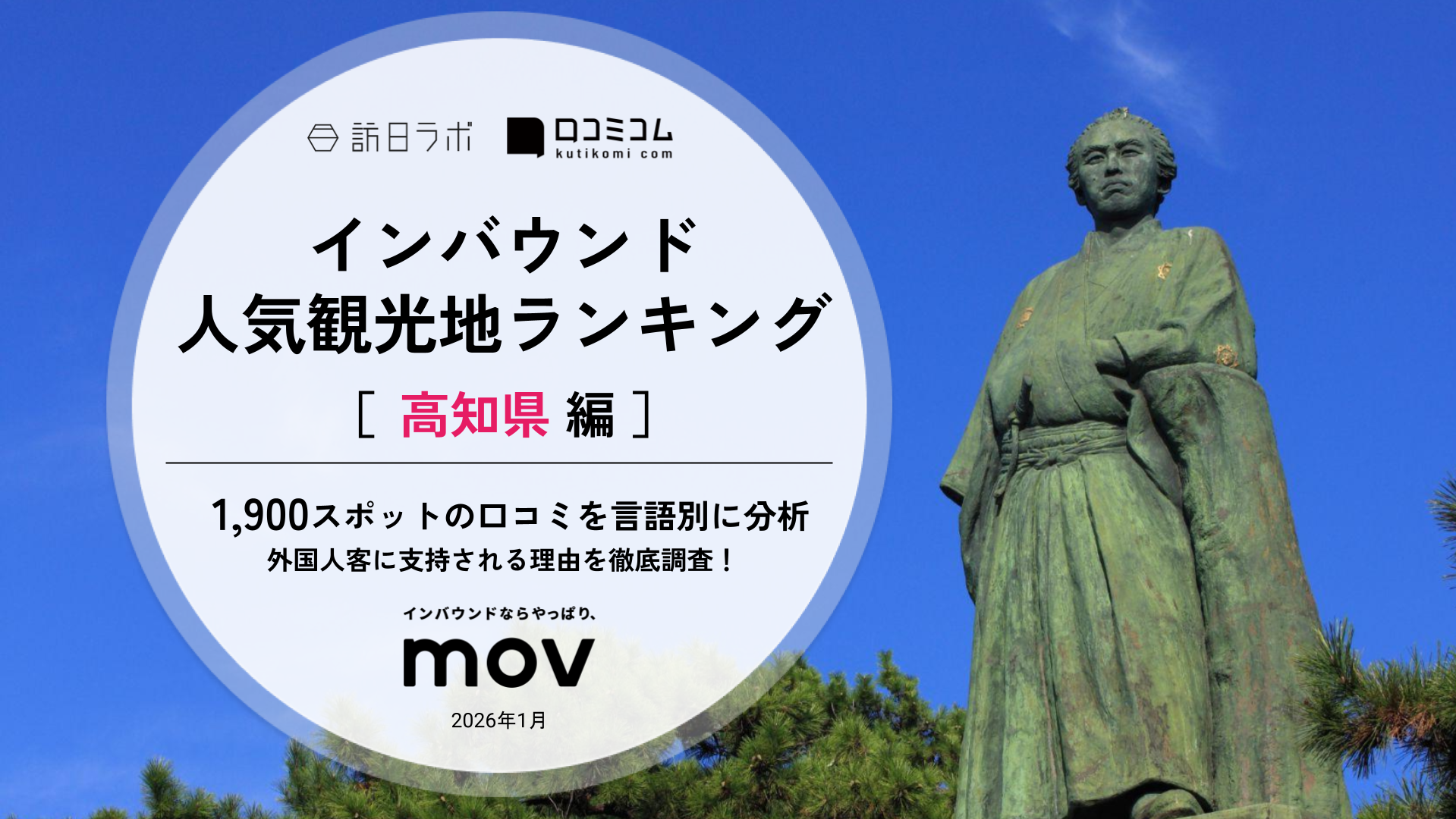 【2026年最新】インバウンド人気観光地ランキング［高知県編］ 1,900スポットから選ばれたNo.1は？