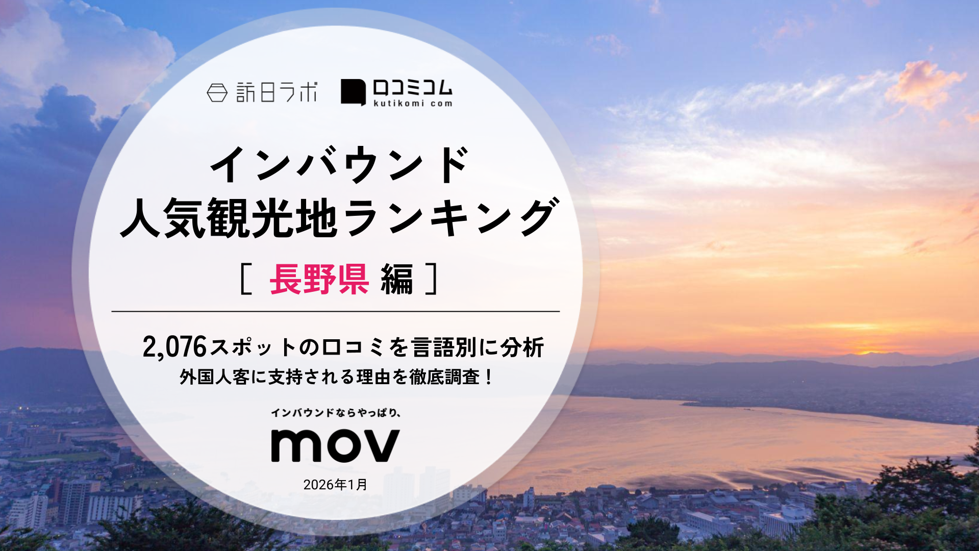 【2026年最新】インバウンド人気観光地ランキング［長野県編］ 2,100スポットから選ばれたNo.1は？