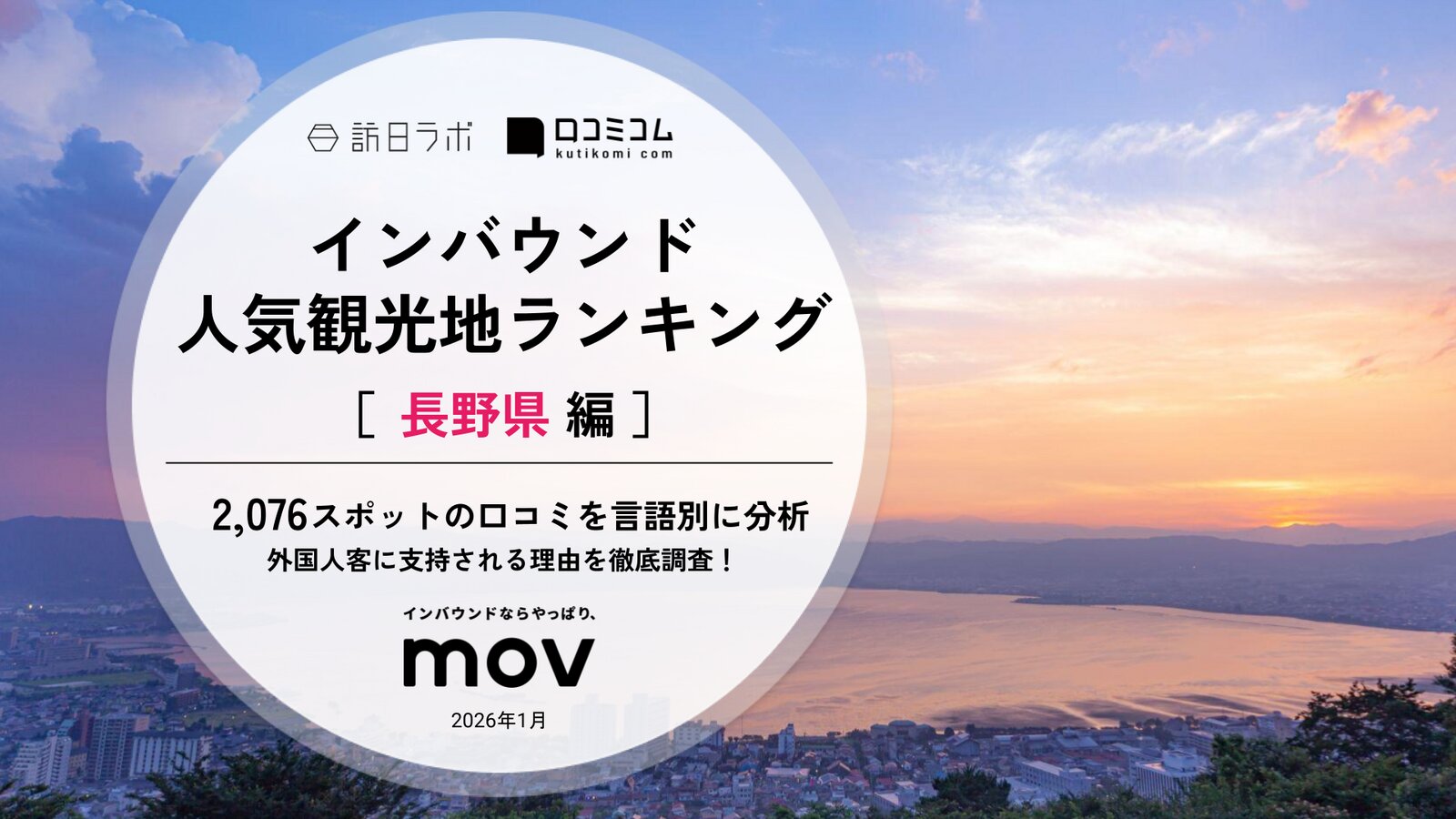 【2026年最新】インバウンド人気観光地ランキング［長野県編］ 2,100スポットから選ばれたNo.1は？