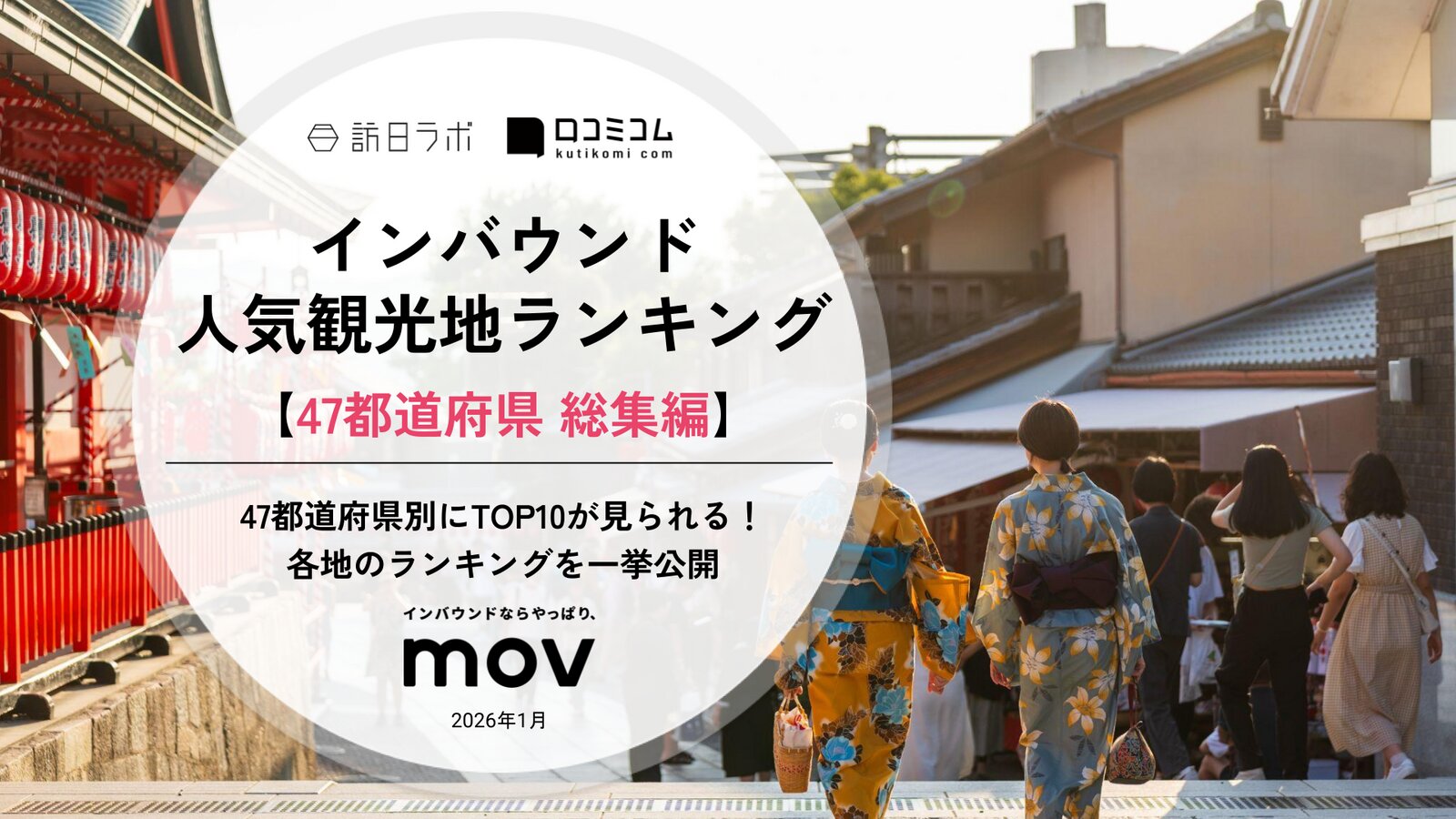 【2026年最新】 インバウンド人気観光地ランキング［47都道府県 総集編］ 各地で選ばれたNo.1は？