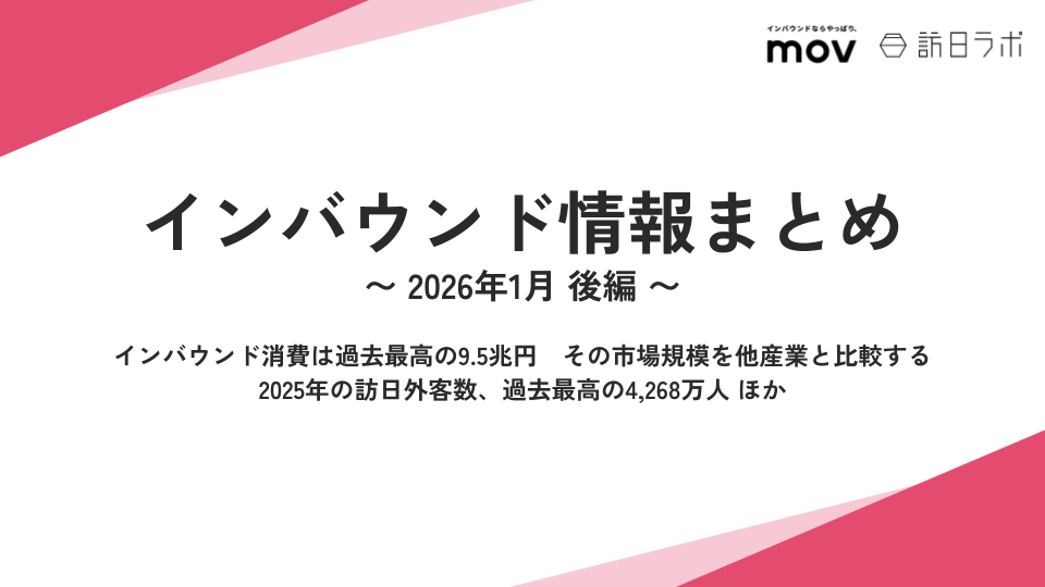 インバウンドの市場規模を他産業と比較する / 2025年の訪日外客数、過去最高の4,268万人　ほか：インバウンド情報まとめ 【2026年1月後編】