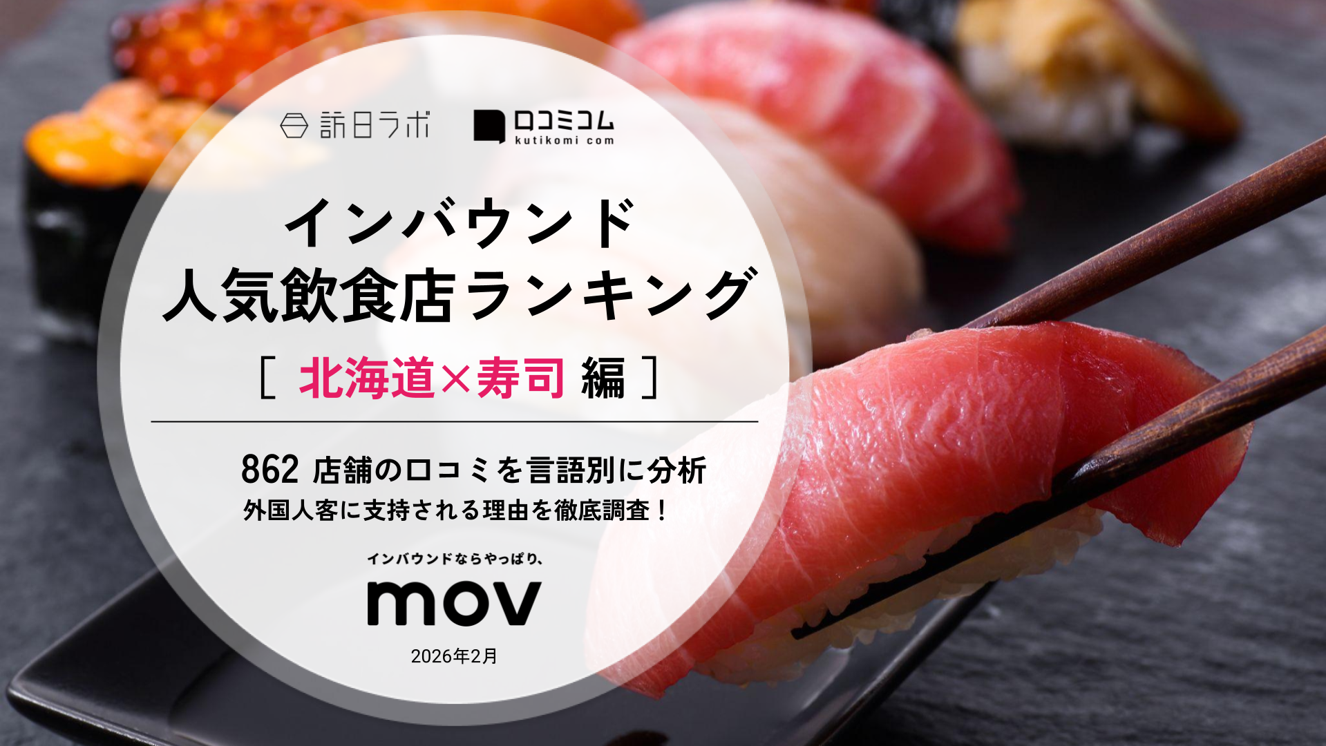 【2026年最新】 インバウンド飲食店ランキング［北海道×寿司編］ 900店から選ばれたNo.1は？