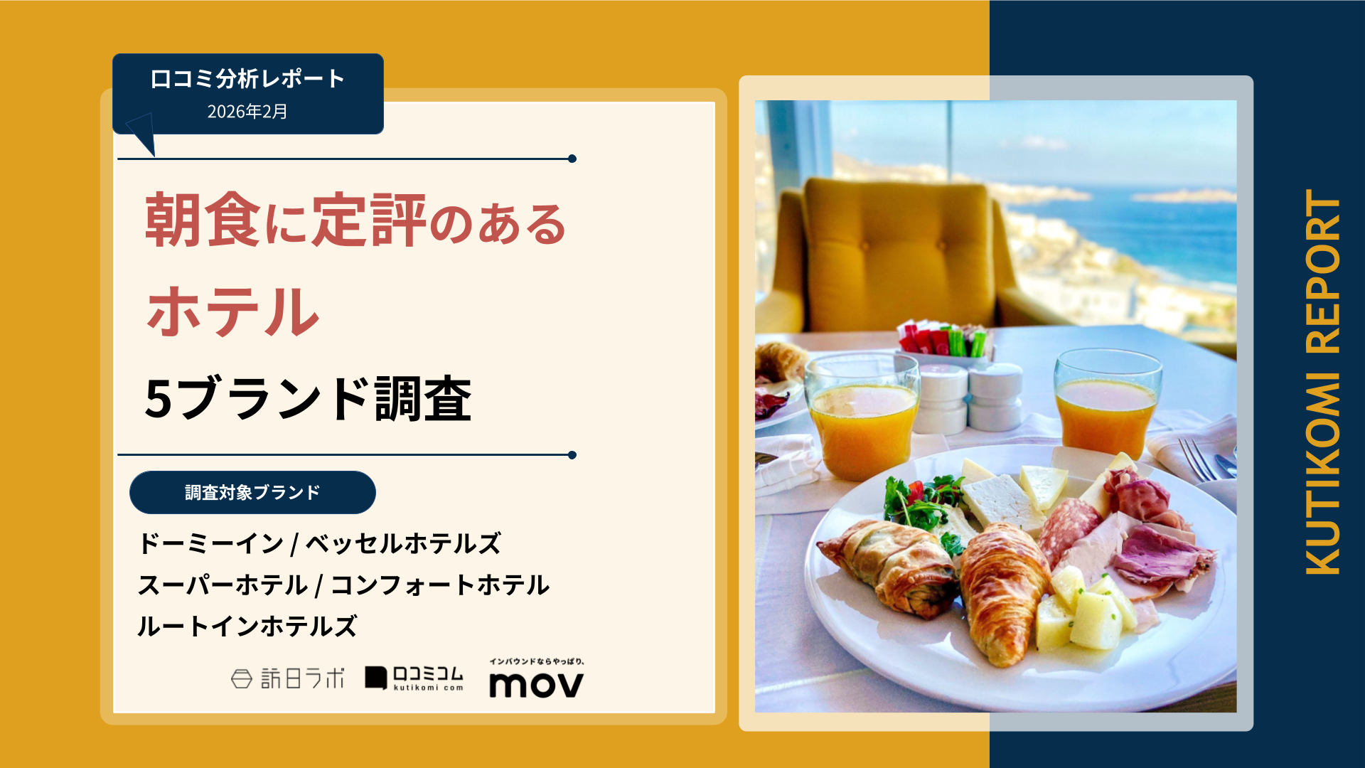 【口コミ分析レポート】朝食に定評のあるホテル5ブランド調査