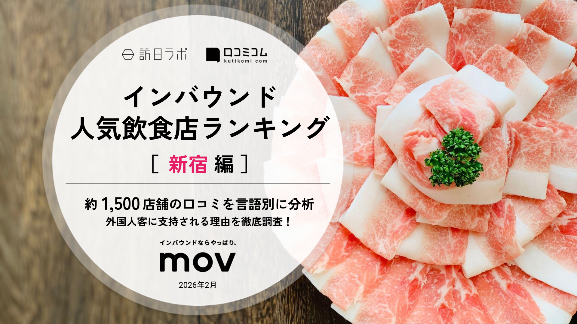 【2026年最新】 インバウンド人気飲食店ランキング［新宿編］ 1,500スポットから選ばれたNo.1は？