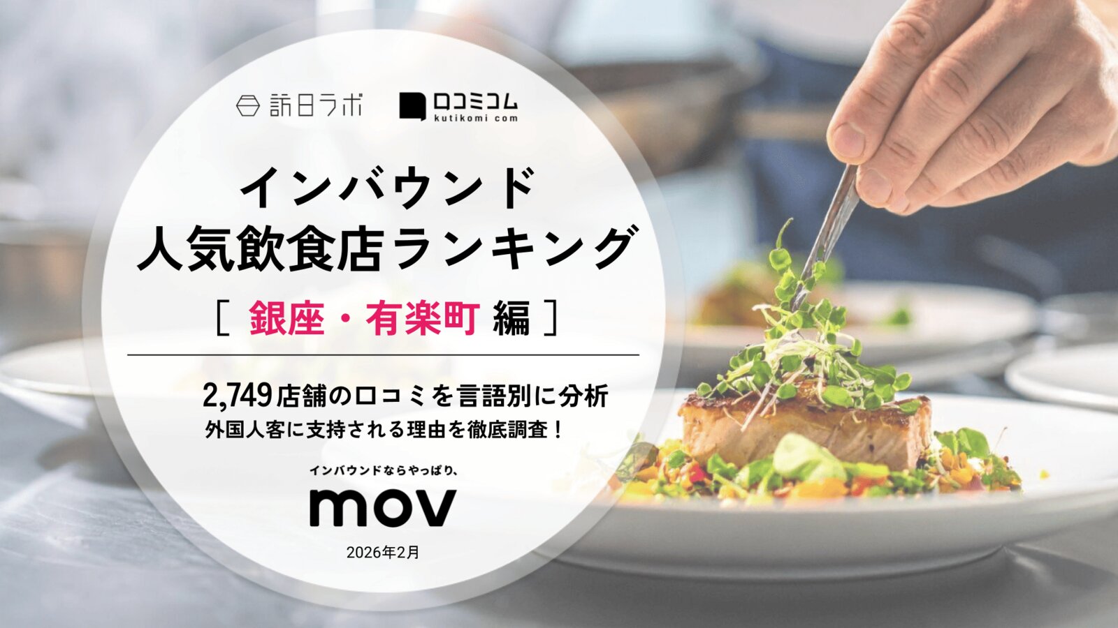 【2026年最新】インバウンド人気飲食店ランキング［銀座・有楽町編］ 2,700スポットから選ばれたNo.1は？