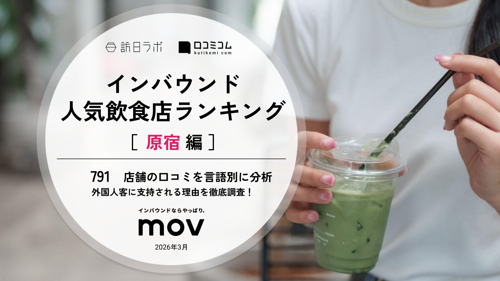 【2026年最新】インバウンド人気飲食店ランキング［原宿編］800店舗から選ばれたNo.1は？