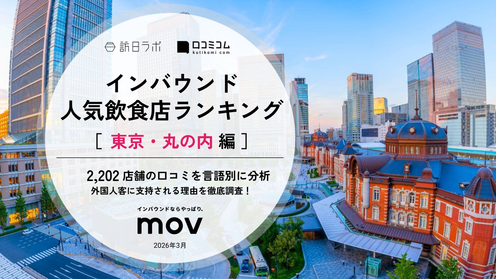 【2026年最新】インバウンド人気飲食店ランキング［東京・丸の内編］2,200店舗から選ばれたNo.1は？