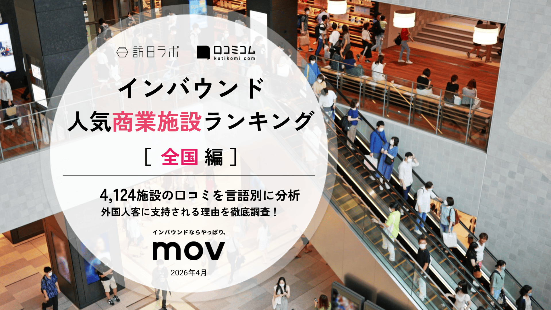 【2026年最新】インバウンド人気商業施設ランキング［全国編］ いま訪日客に人気No.1のスポットは？
