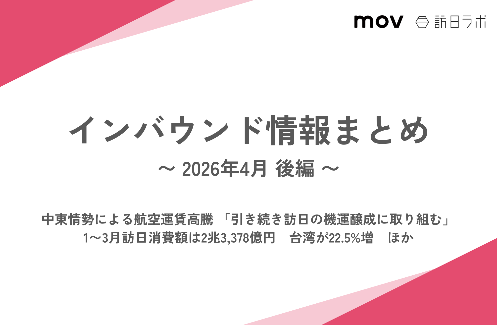 中東情勢による航空運賃高騰 「引き続き訪日の機運醸成に取り組む」 / 1〜3月訪日消費額は2兆3,378億円　台湾が22.5%増　ほか：インバウンド情報まとめ 【2026年4月後編】
