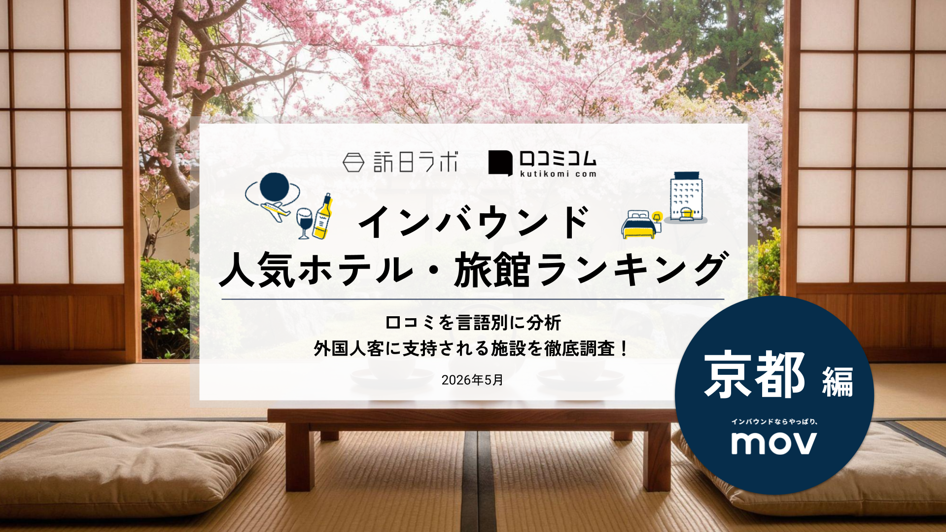 【2026年最新】インバウンド人気ホテル・旅館ランキング［京都編］ 訪日客に人気No.1の宿は？